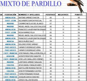 Mixto pardillo.JPG