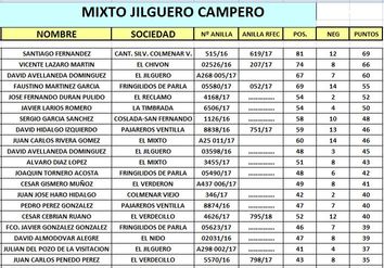 Mixto J. Campero.JPG