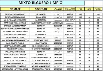 MIxto J. LIMPIO.JPG