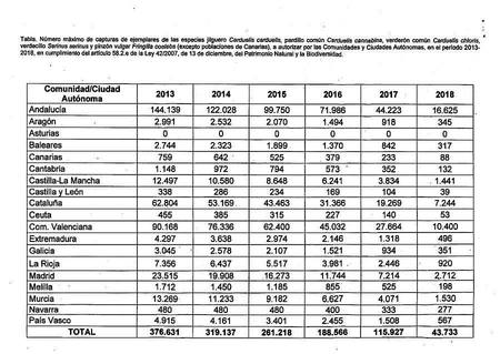 capturas asta 2018.jpg