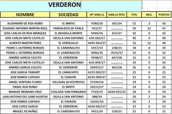 Verderón.JPG
