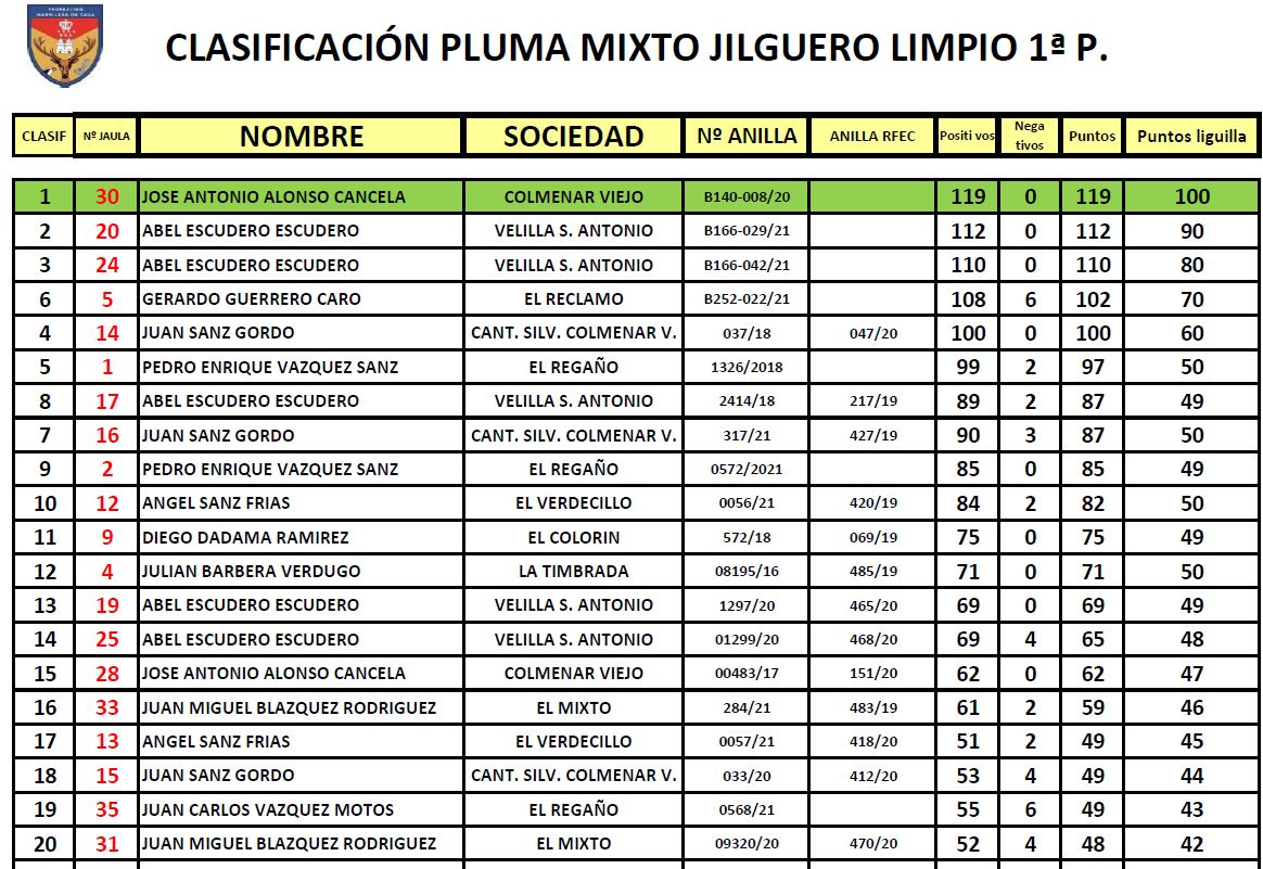 Mixto J.L. 1º.JPG