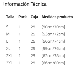 Tallas polo.png