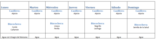 Alimentación.PNG